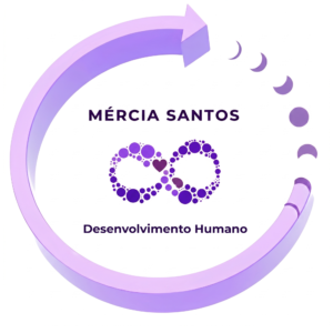 desenvolvimento humano